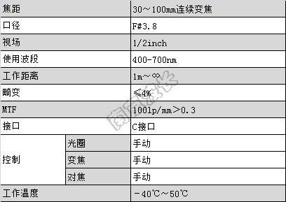 可見(jiàn)光連續(xù)變焦鏡頭